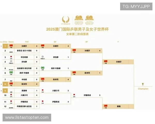 2026年世界杯赛程时间表实时更新，权威信息帮助球迷掌握每场比赛的具体时间与地点